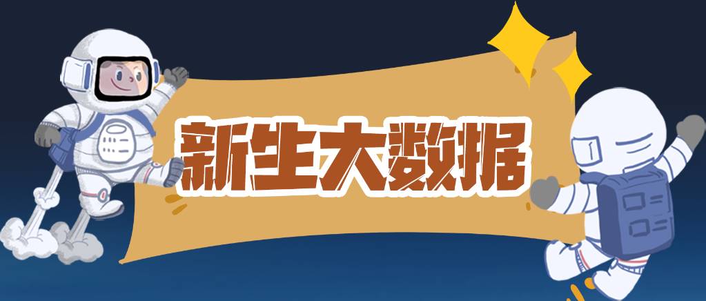 大连理工大学2020级本科新生大数据速览