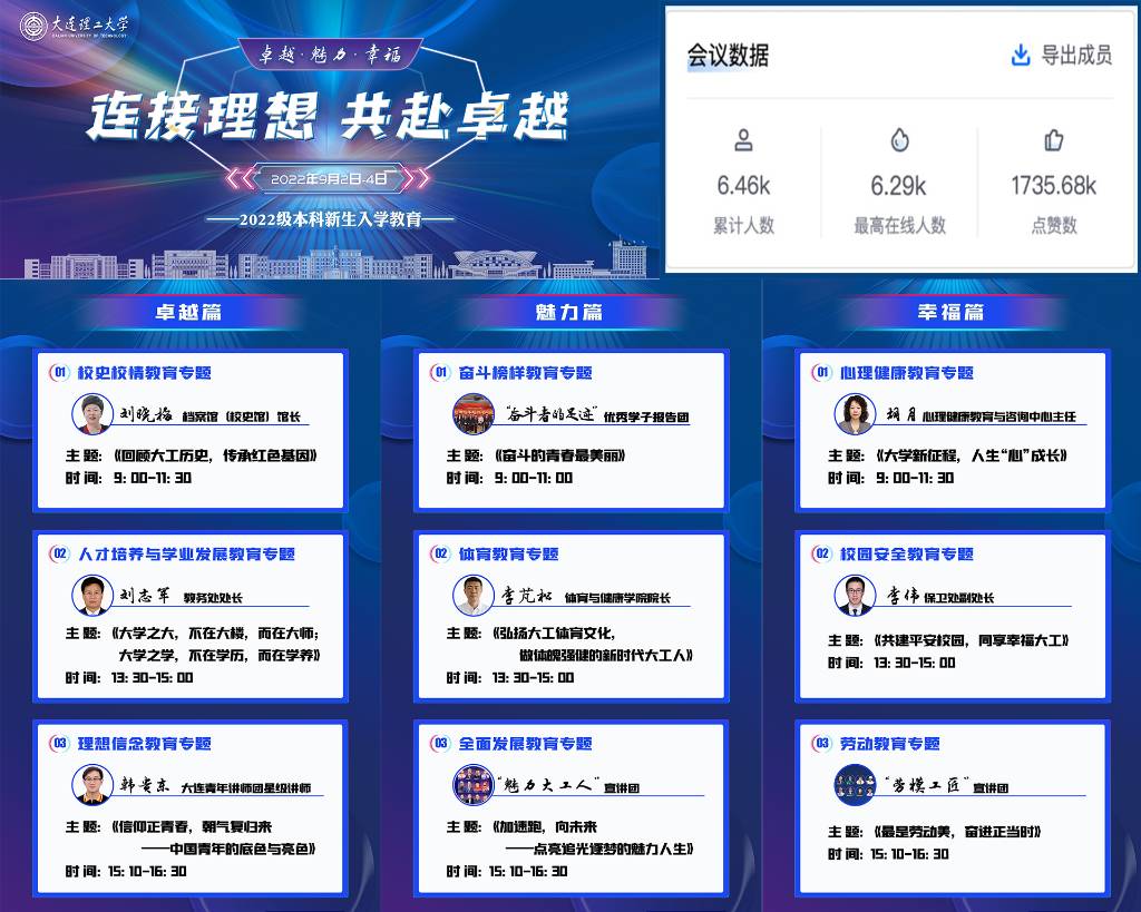 【战“疫”情】“连接理想，共赴卓越 ”2022级本科新生入学教育精彩收官