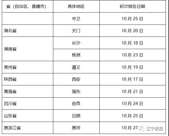 微信图片_20211028110835.jpg