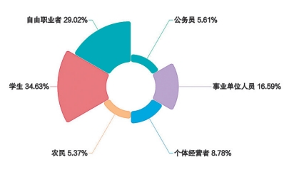 截屏2023-09-08 09.58.04.png