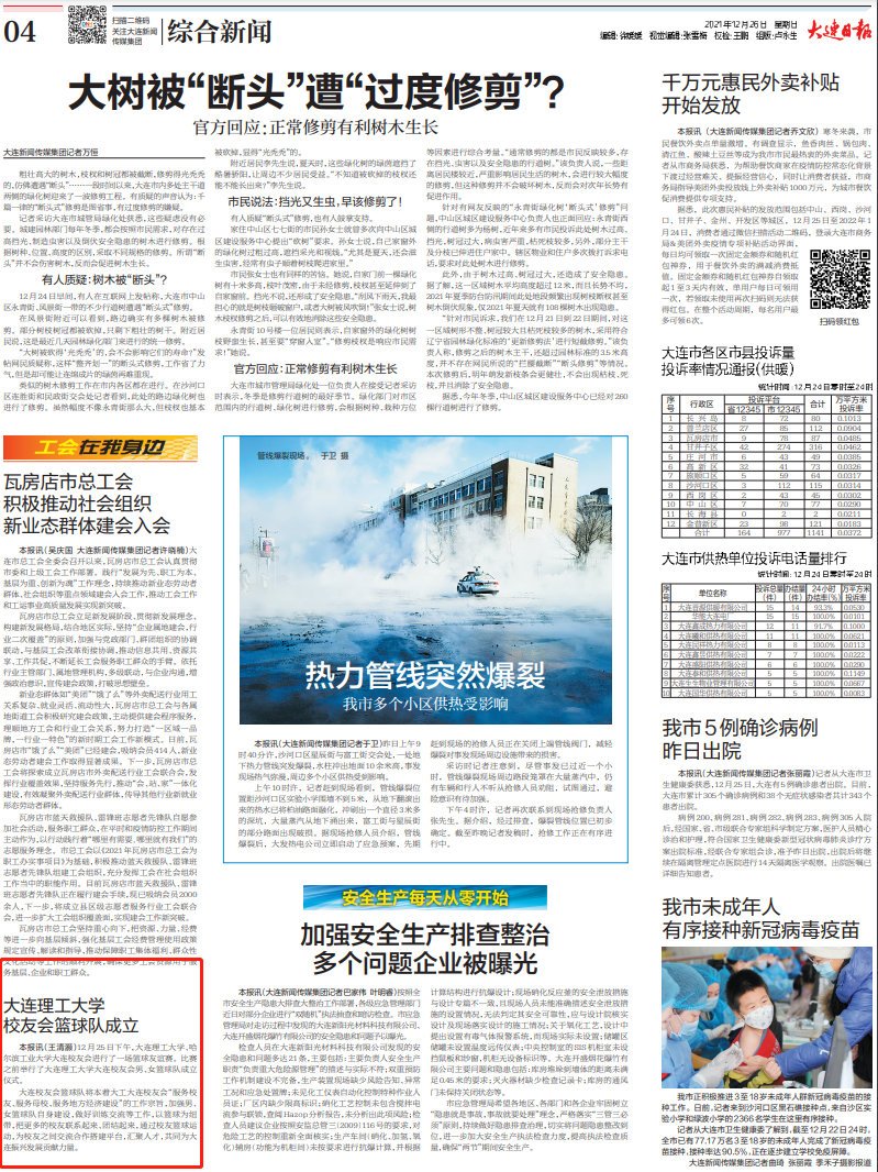 大连理工大学校友会篮球队成立.png