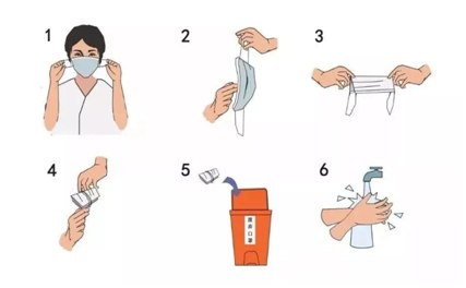 【防疫科普小讲堂】防疫措施千万条 佩戴口罩第一条 (2).png