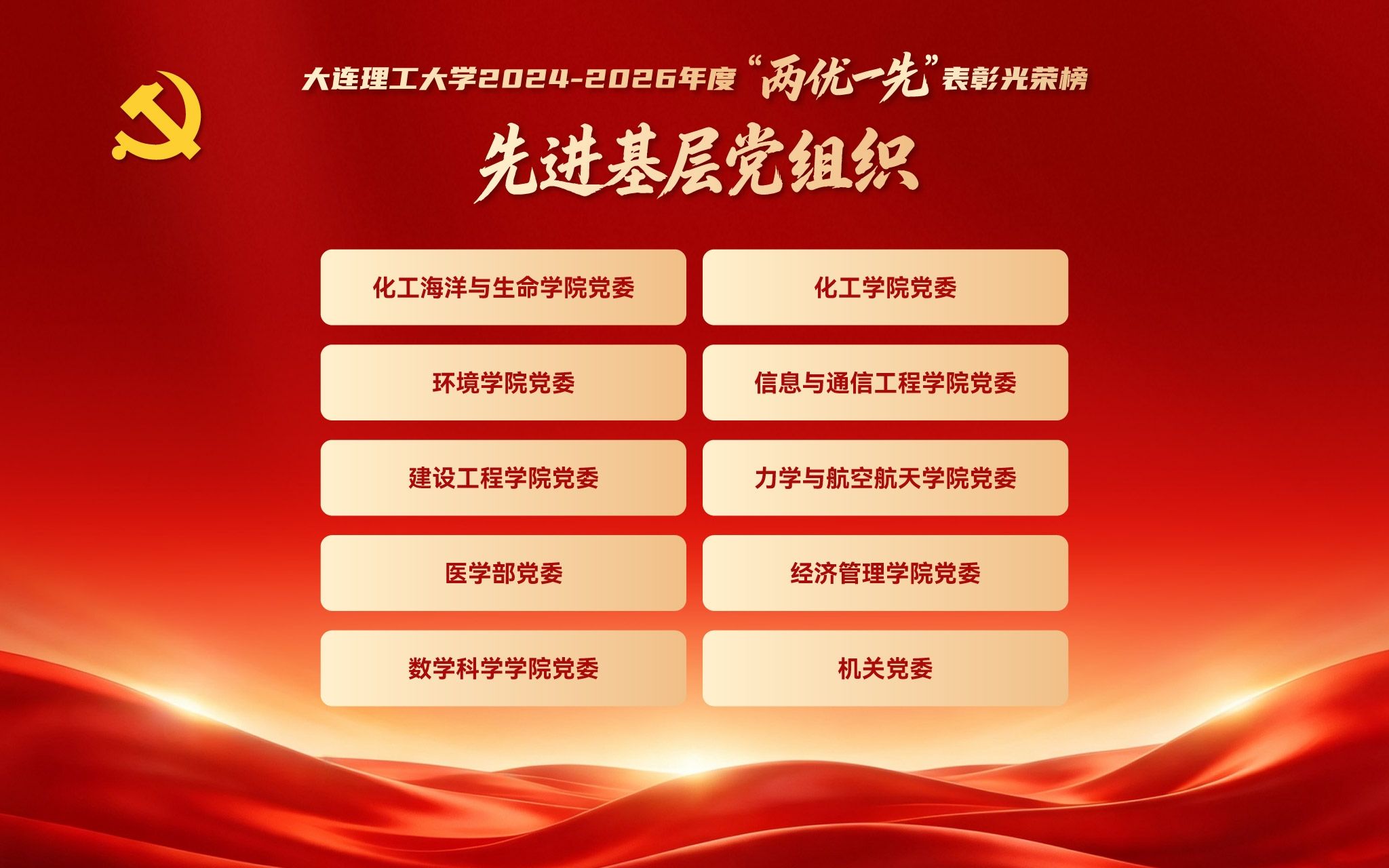 两优一先表彰会【新闻网-优秀基层组织】 (1).jpg