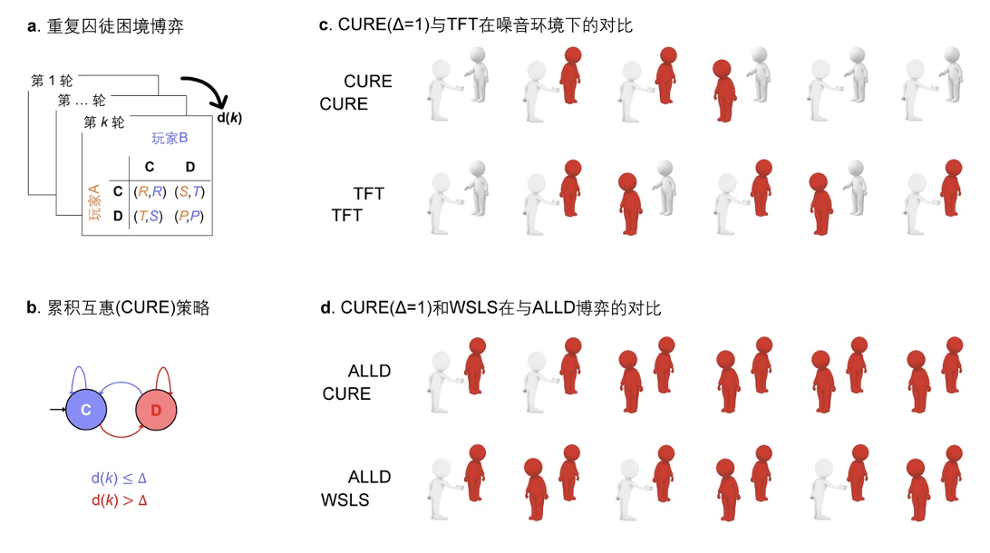 截屏2022-10-24 13.37.12.png