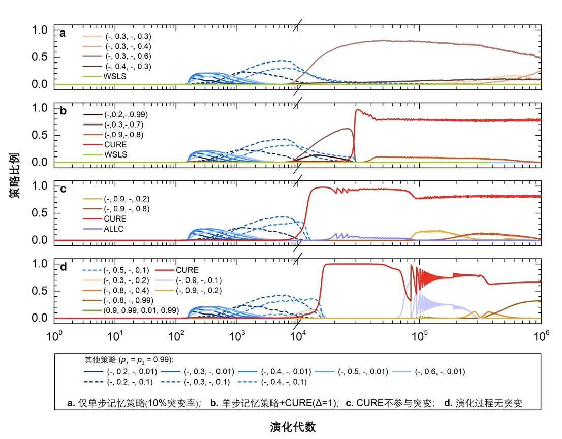 截屏2022-10-24 13.37.34.png