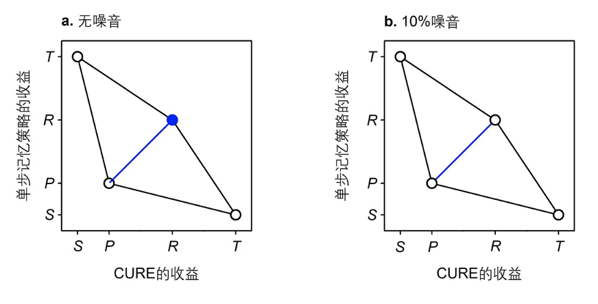 截屏2022-10-24 13.37.22.png