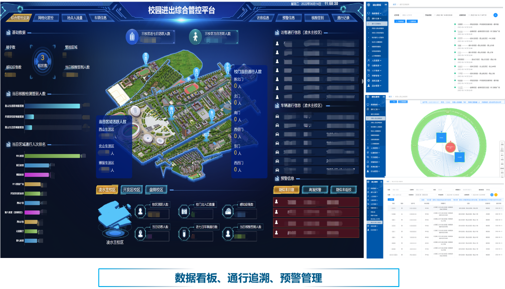 校园进出综合管控平台.png