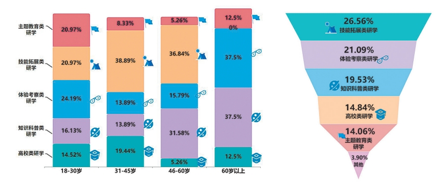 截屏2023-09-08 10.34.36.png